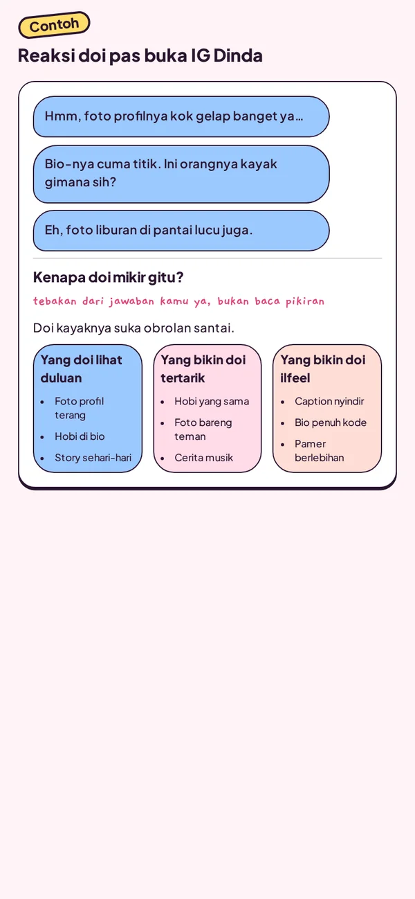 Contoh hasil: Reaksi doi dan alasannya